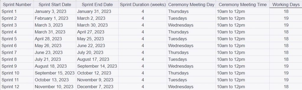 2023 sprint planner